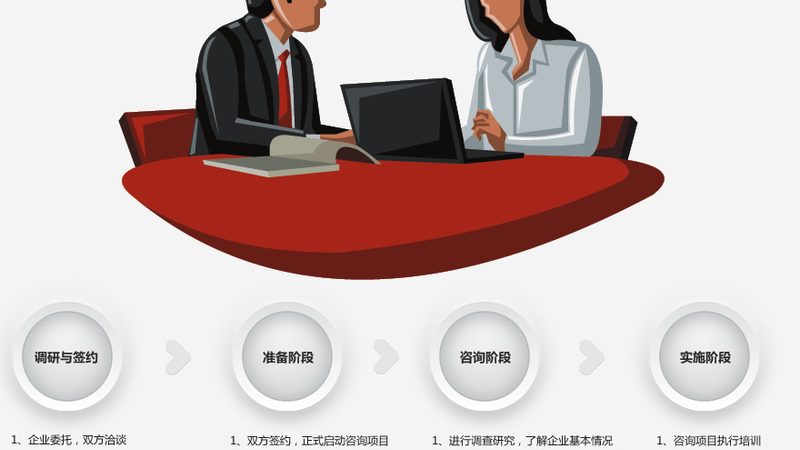 中小企业组织架构优化：揭秘提升效率的关键步骤